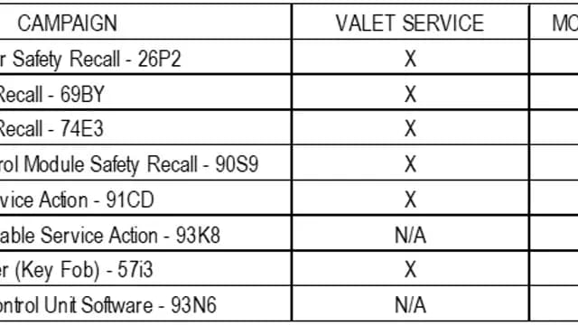 2021 Audi e-tron — manufacturer_communication document image 1