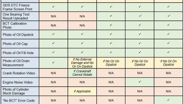 2021 Hyundai Tucson — manufacturer_communication document image 1