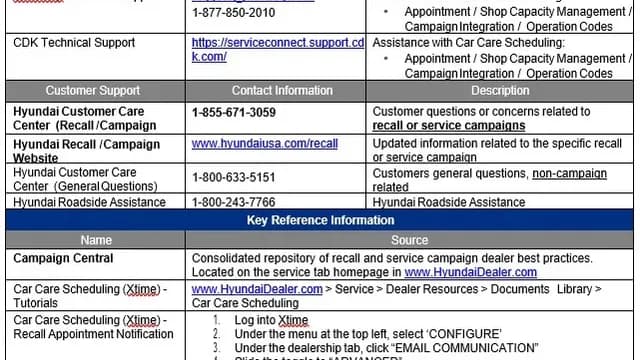 2021 Hyundai Tucson — manufacturer_communication document image 1