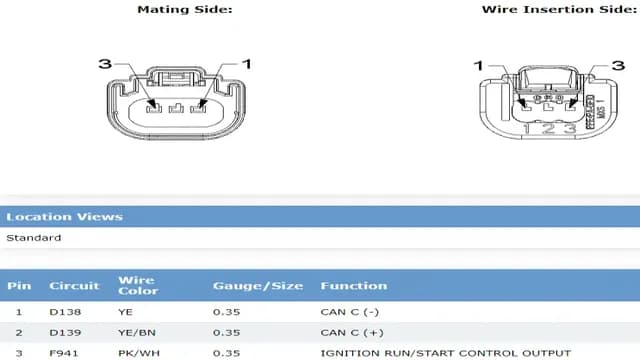 2021 Jeep Wrangler — manufacturer_communication document image 1