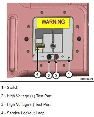 2022 Jeep Wrangler — manufacturer_communication document image 1