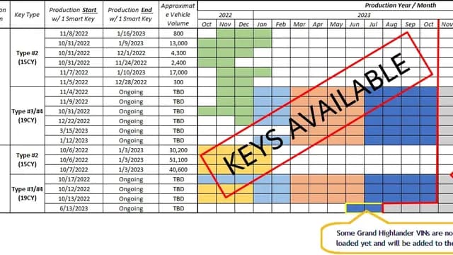 2023 TOYOTA Camry — manufacturer_communication document image 1