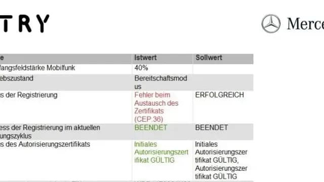 2021 Mercedes-Benz AMG GT — manufacturer_communication document image 1