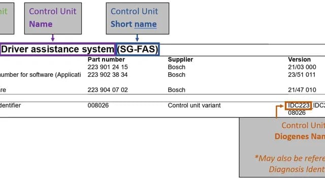 2021 Mercedes-Benz AMG GT — manufacturer_communication document image 1