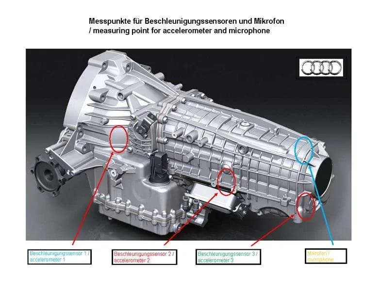 2023 Audi A6 — manufacturer_communication document image 1