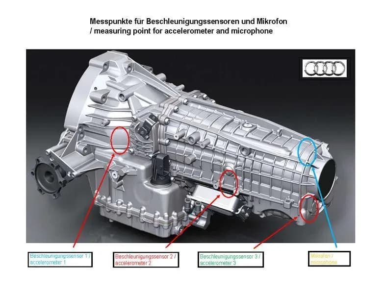2021 Audi A6 — manufacturer_communication document image 1