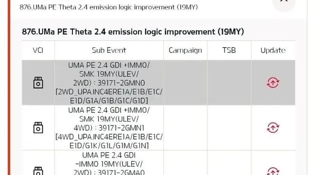 2021 Kia Sportage — manufacturer_communication document image 1