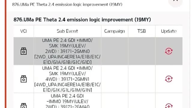 2021 Kia Sportage — manufacturer_communication document image 1