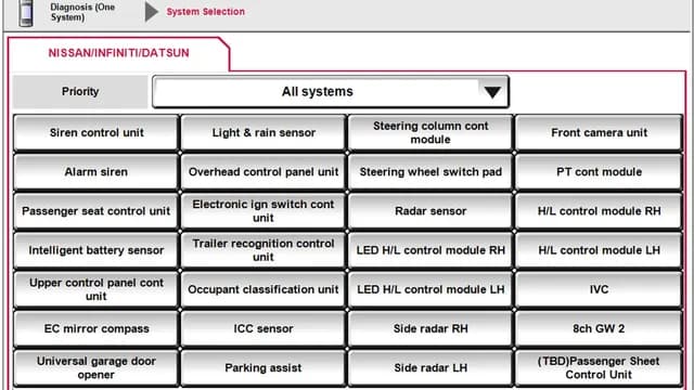 2022 NISSAN Sentra — manufacturer_communication document image 1