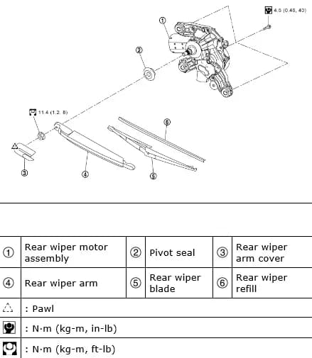 2021 NISSAN Rogue — manufacturer_communication document image 1
