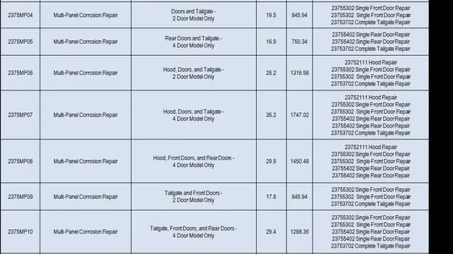 2023 Jeep Wrangler — manufacturer_communication document image 1