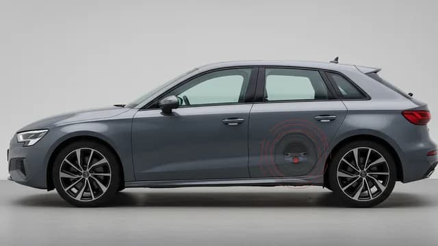 2022 Audi A3 — 2022 Audi A3 recall