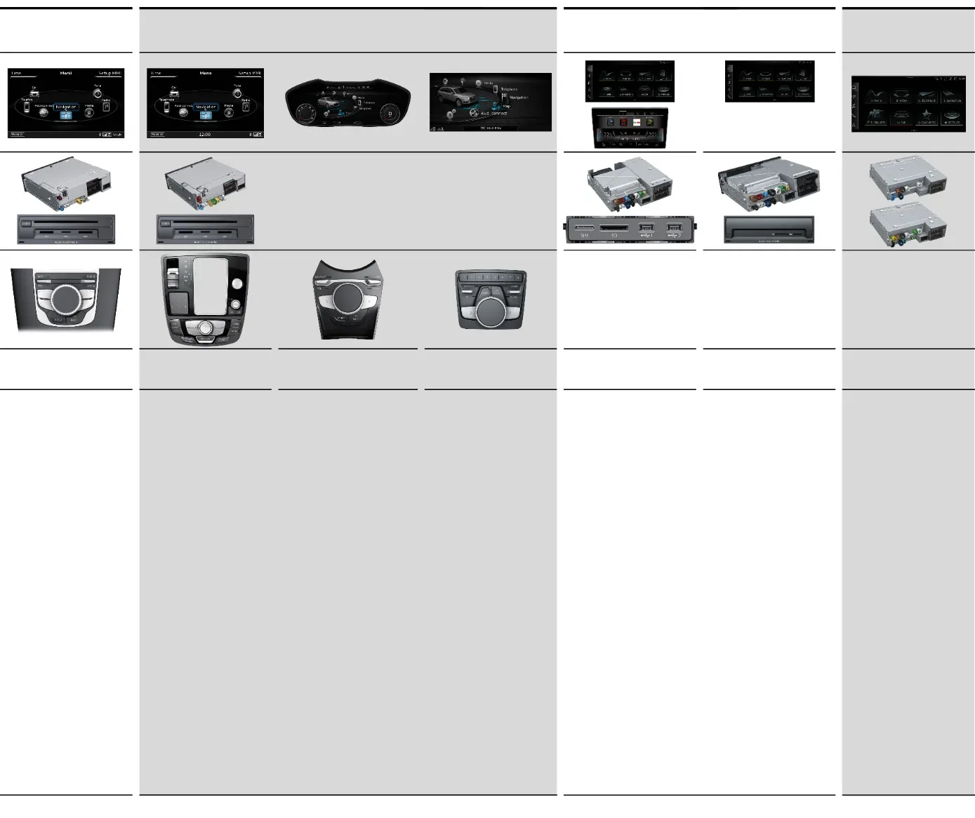 2021 Audi e-tron — manufacturer_communication document image 13