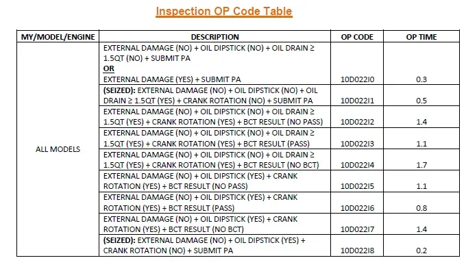2021 Hyundai Tucson — manufacturer_communication document image 14