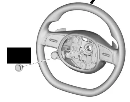 2022 Hyundai Ioniq 5 — manufacturer_communication document image 11