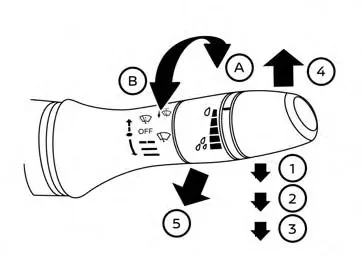 2022 NISSAN Sentra — manufacturer_communication document image 20