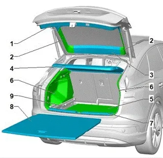 2021 Audi A5 — manufacturer_communication document image 2