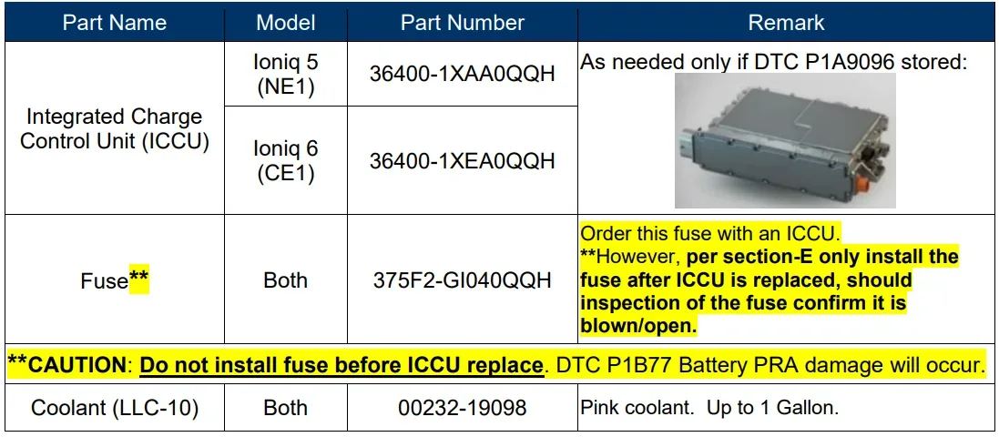 2022 Hyundai Ioniq 5 — manufacturer_communication document image 2