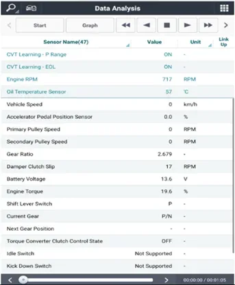 2023 Hyundai Elantra — manufacturer_communication document image 2
