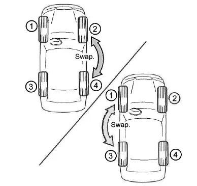 2021 NISSAN Sentra — manufacturer_communication document image 5
