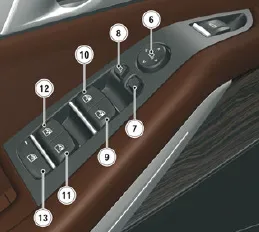 2021 BMW X5 — manufacturer_communication document image 99