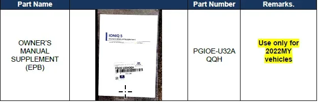 2023 Hyundai Ioniq 5 — manufacturer_communication document image 1