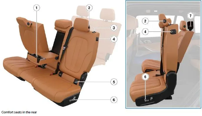 2022 BMW X5 — manufacturer_communication document image 41