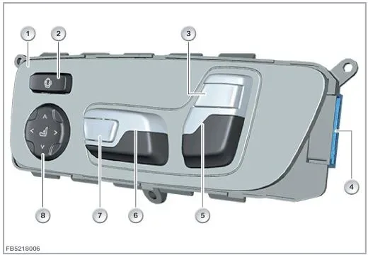 2022 BMW X5 — manufacturer_communication document image 57