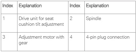 2022 BMW X5 — manufacturer_communication document image 74