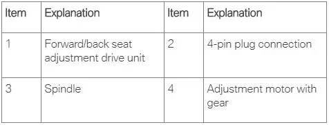 2022 BMW X5 — manufacturer_communication document image 75