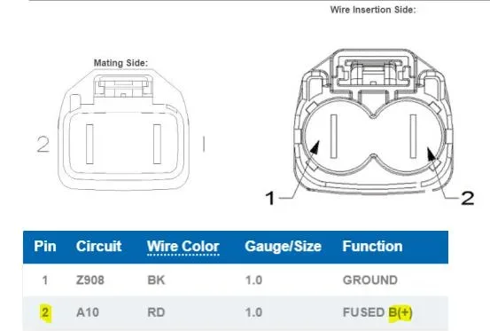 2021 Jeep Wrangler — manufacturer_communication document image 3