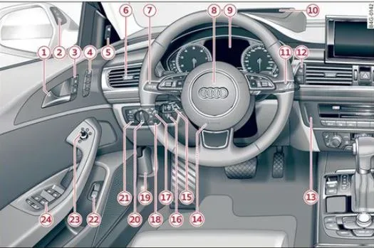 2021 Audi Q5 e — manufacturer_communication document image 1