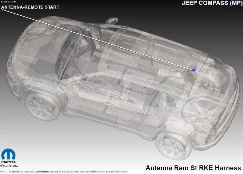 2024 Jeep Compass — manufacturer_communication document image 1