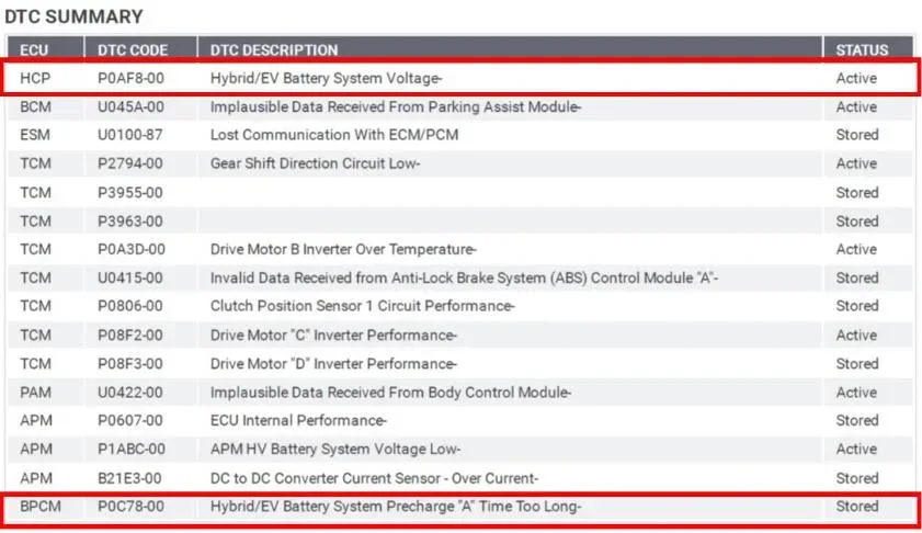 2023 Jeep Compass — manufacturer_communication document image 10