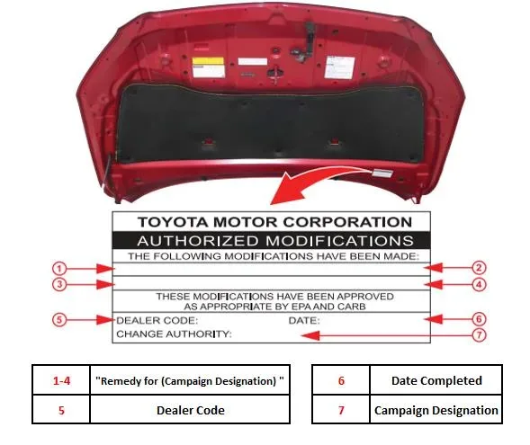 2021 TOYOTA Camry — manufacturer_communication document image 2
