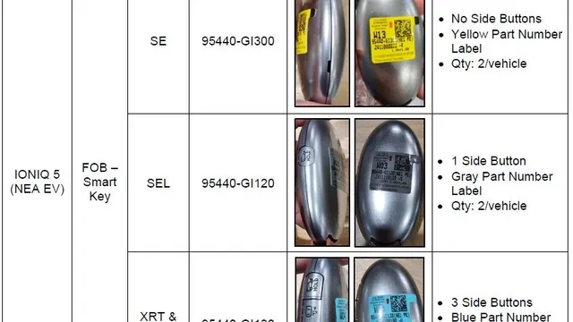 2025 Hyundai Ioniq 5 — manufacturer_communication document image 1