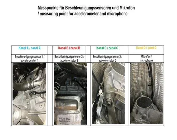 2021 Audi A6 — manufacturer_communication document image 7