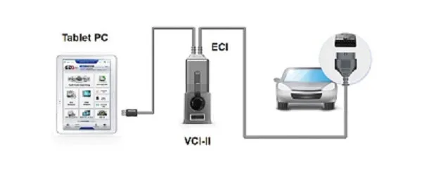 2025 Hyundai Tucson — manufacturer_communication document image 7