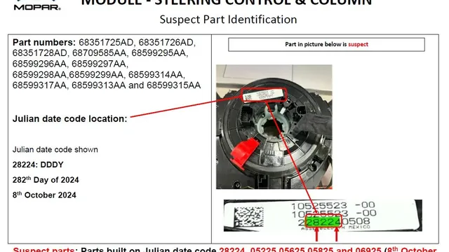 2021 Jeep Wrangler — manufacturer_communication document image 1