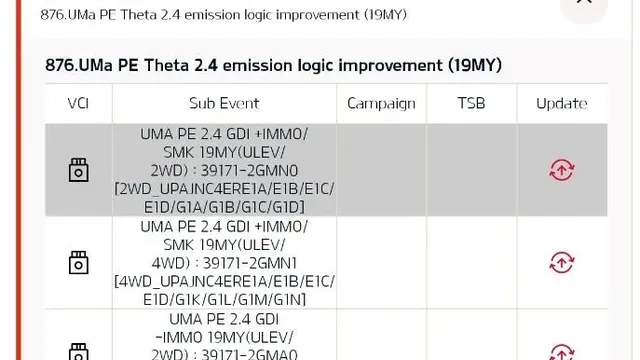 2021 Kia Sportage — manufacturer_communication document image 1