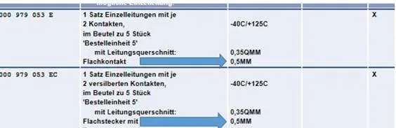 2022 Audi e-tron — manufacturer_communication document image 5