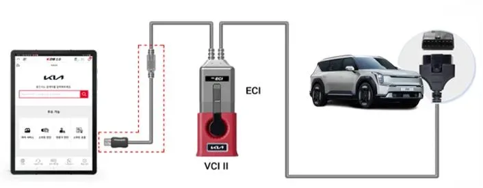 2026 Kia Sportage — manufacturer_communication document image 6