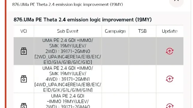 2021 Kia Sportage — manufacturer_communication document image 1
