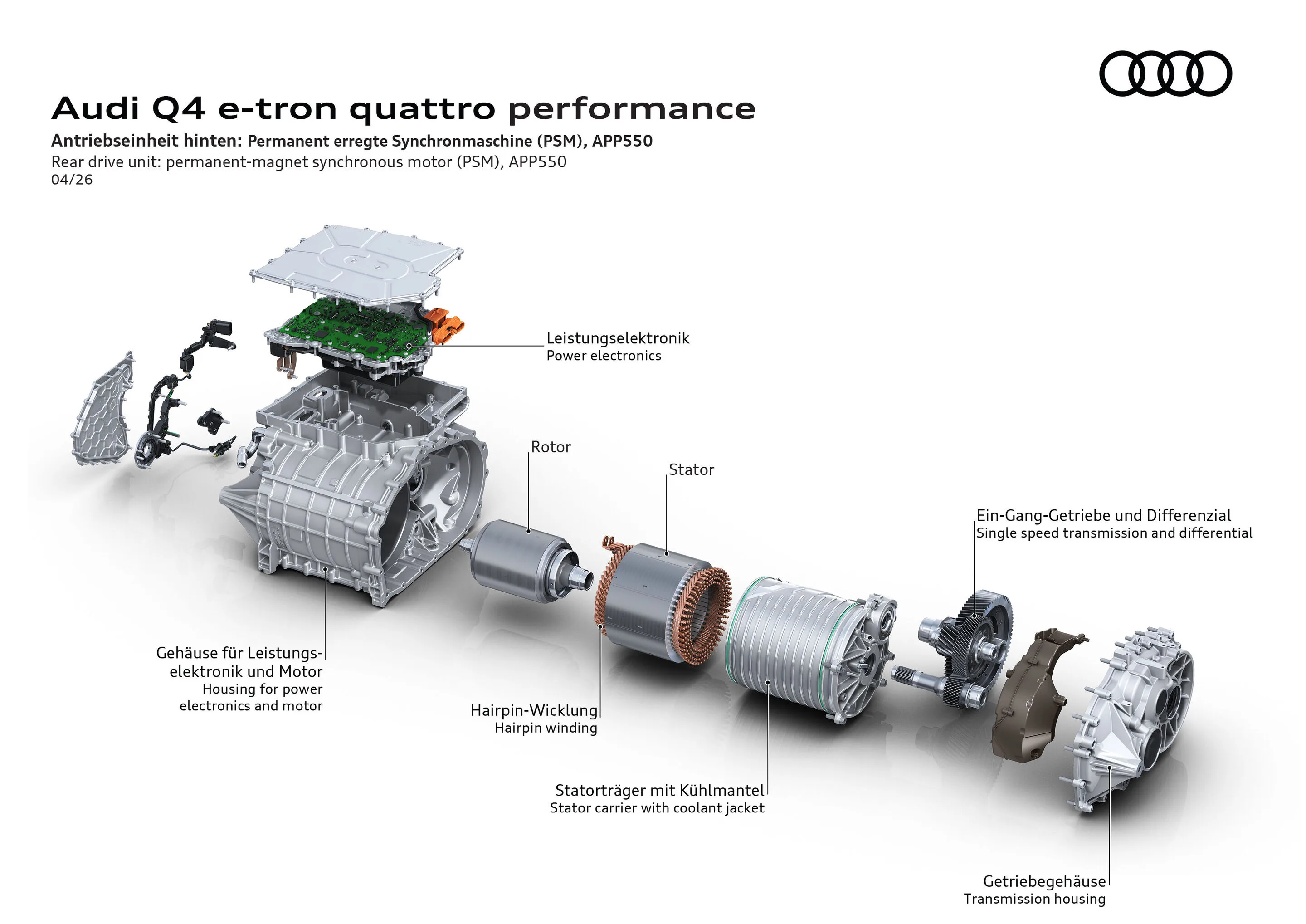 Illustration - Audi Q4 e-tron quattro performance - Exploded view of the rear drive unit with permanently excited synchronous motor.