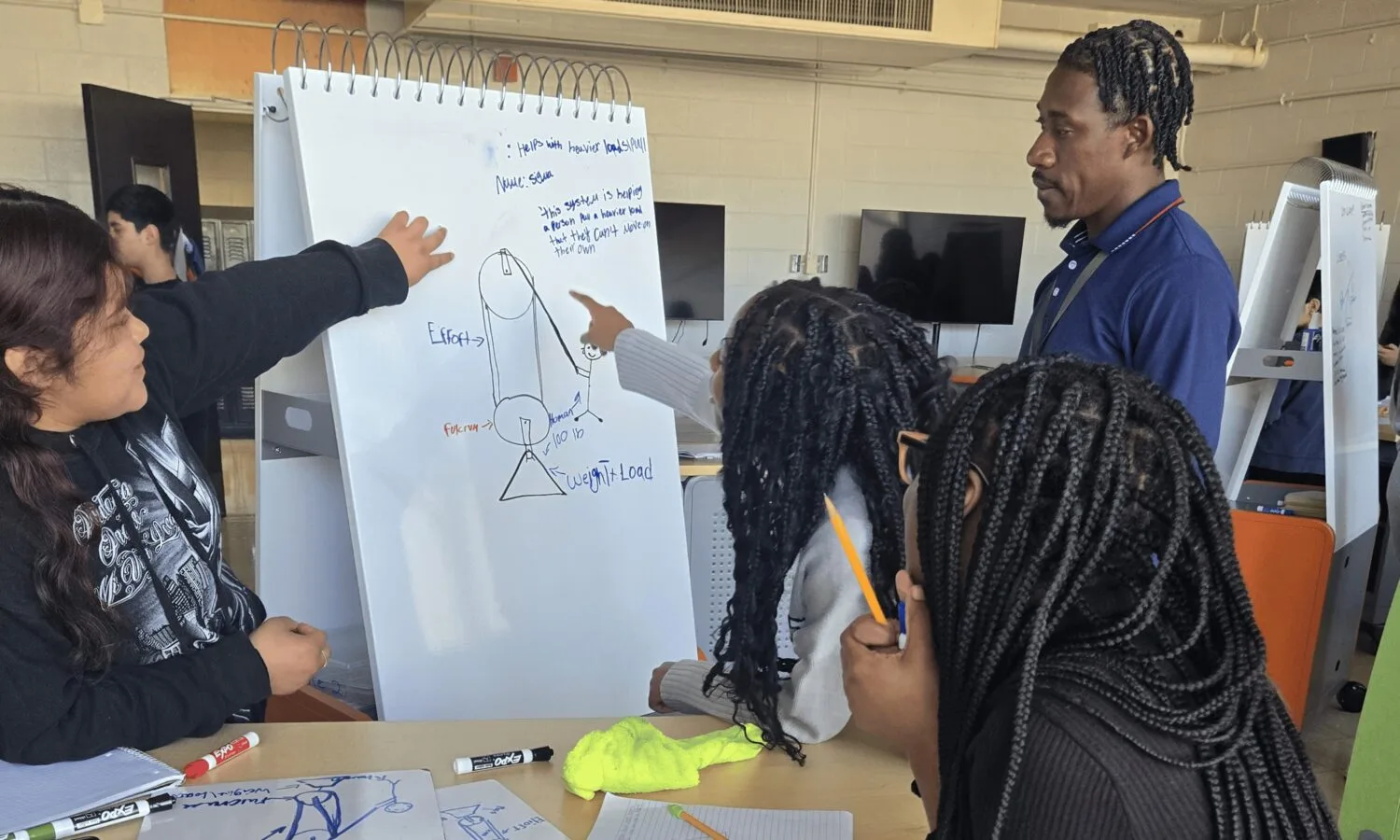 Creating Empowering Futures: Students and Teachers Gain Momentum with Hands-On STEM